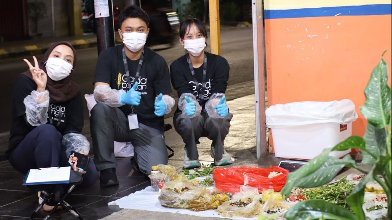 FOOD LOSS AND WASTE ASSESSMENT REQUEST