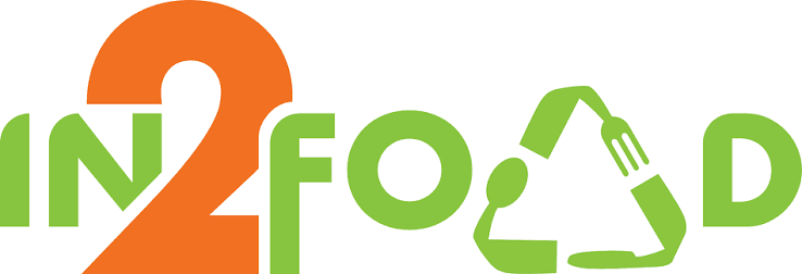 In2Food In2Food