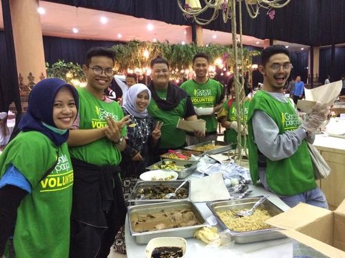 b) Food Rescue from Events